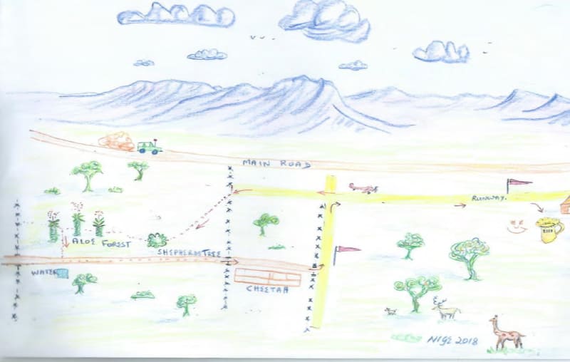 Drawn Map of Kiripotib Astrofarm